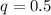 q = 0.5