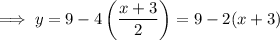 \implies y=9-4\left(\dfrac{x+3}2\right)=9-2(x+3)