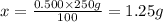 x=\frac{0.500\times 250 g}{100}=1.25 g