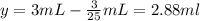 y=3 mL-\frac{3}{25}mL=2.88 ml