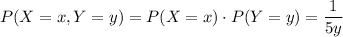 P(X=x,Y=y)=P(X=x)\cdot P(Y=y)=\dfrac1{5y}