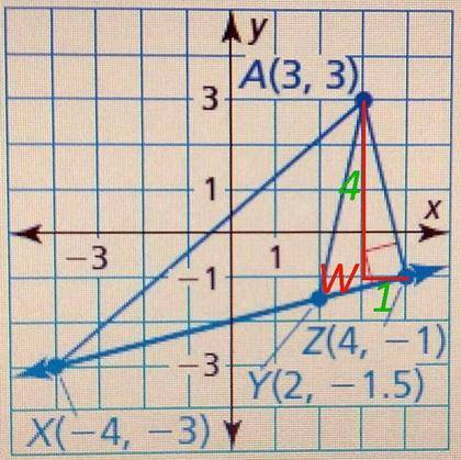 Find the distance from point a to xz. round to nearest 10th!