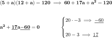 \bf (5+a)(12+a) = 120\implies 60+17a+a^2=120&#10;\\\\\\&#10;a^2+\underline{17} a\underline{-60}=0\qquad \qquad &#10;\begin{cases}&#10;20\cdot -3\implies \underline{-60}\\\\&#10;20-3\implies \underline{17}&#10;\end{cases}