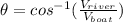 \theta =cos^{-1} ( \frac {V_{river}}{V_{boat}})