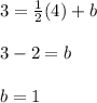 3=\frac{1}{2}(4)+b\\\\3-2=b\\\\b=1