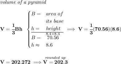 \bf \textit{volume of a pyramid}\\\\ V=\cfrac{1}{3}Bh~~ \begin{cases} B=&area~of\\ &its~base\\ h=&height\\ \cline{1-2} B=&\stackrel{8.4\times 8.4}{70.56}\\ h\approx& 8.6 \end{cases}\implies V=\cfrac{1}{3}(70.56)(8.6) \\\\\\ V=202.272\implies \stackrel{\textit{rounded up}}{V=202.3}
