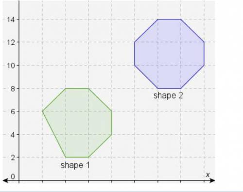 Which sentence best explains why shape 1 and shape 2 are not congruent?