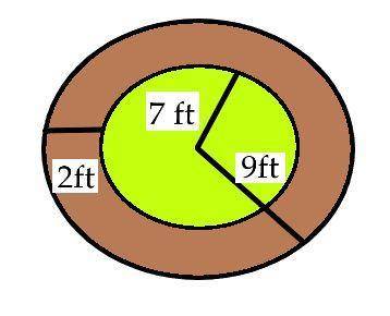 Mr. townes created a 2-foot wide garden path around a circular garden. the radius of the garden is 7