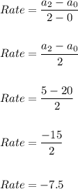 Rate=\dfrac{a_2-a_0}{2-0}\\\\\\Rate=\dfrac{a_2-a_0}{2}\\\\\\Rate=\dfrac{5-20}{2}\\\\\\Rate=\dfrac{-15}{2}\\\\\\Rate=-7.5