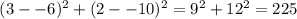 \qquad (3- -6)^2 + (2- -10)^2 = 9^2+12^2=  &#10;225\qquad