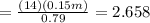 = \frac{(14)(0.15 m)}{0.79} = 2.658
