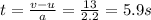 t=\frac{v-u}{a}=\frac{13}{2.2}=5.9 s