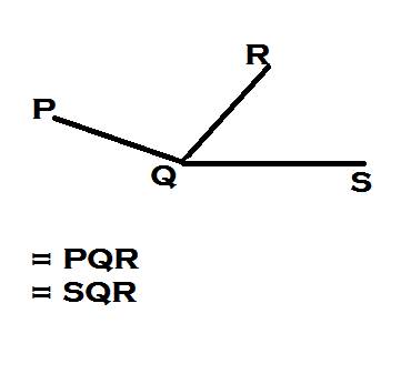 Name the ray rhat angle pqr and angle sqr share