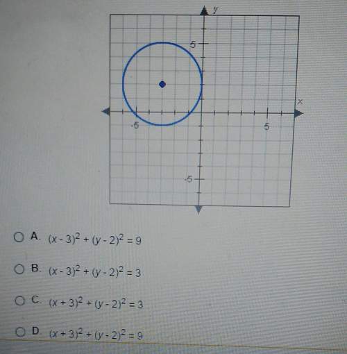 The circle below i centered at (-3,2) and has a radius of 3