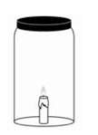 Aburning candle is covered by a jar as shown in the picture. the whole arrangement has a mass of 500