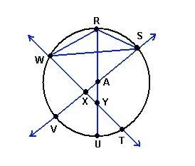 Is triangle wsr inscribed in circle a? yes no