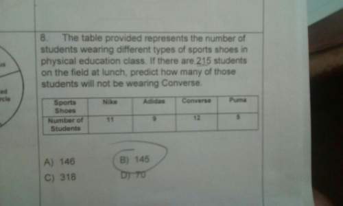 The table provided represents the number of students wearing different types of sports shoes in phys