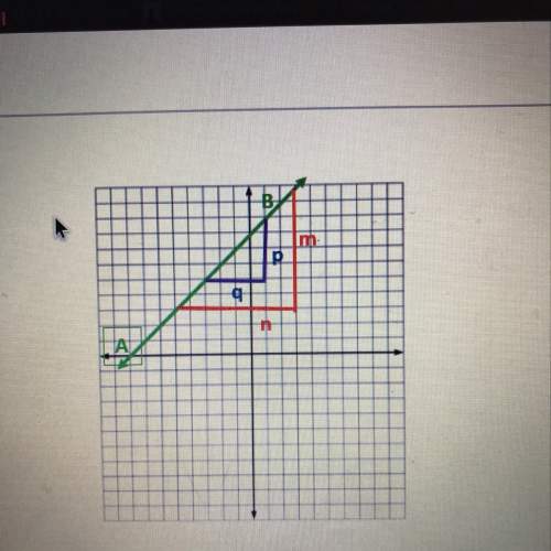 Using the similar triangles which equation could be used to find the slope of line ab