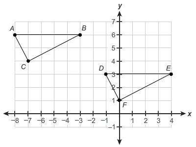 Which transformation rule maps  triangle abc  onto triangle def ? (x−7, y+3) (x+7, y−3) (x−3, y+7