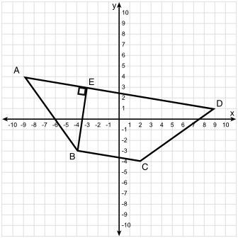The figure below shows trapezoid abcd on a coordinate plane. which of the following expressions repr