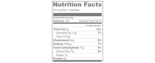 Using this label, which statements best describe the food product? check all that apply. 1)it has 1