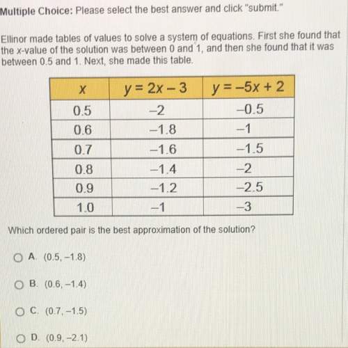 Can someone answer this for me (: !
