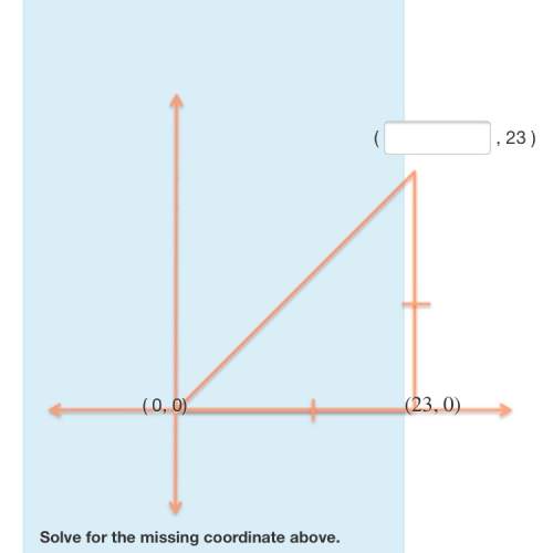 Solve for the missing coordinate above