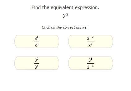 Find the equivalent expression of 3^-2