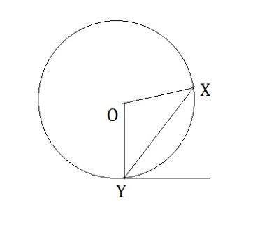 the measure of (arc)xy is 94*. what is the measure of xyz, the tangent-chord angle?  can u also tell