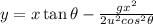 y=x\tan \theta -\frac{gx^2}{2u^2cos^2\theta }