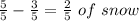 \frac {5} {5} - \frac {3} {5} = \frac {2} {5} \ of \ snow