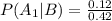 P(A_1|B)=\frac{0.12}{0.42}