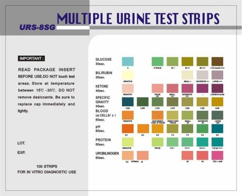 Assessment of the chemical properties of urine is done by immersing a special, chemically prepared s