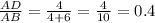 \frac{AD}{AB}=\frac{4}{4+6}=\frac{4}{10}=0.4