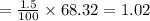 =\frac{1.5}{100}\times 68.32 = 1.02