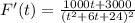 F'(t)=\frac{1000t+3000}{(t^2+6t+24)^2}