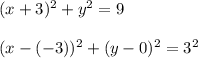 (x+3)^2+y^2=9\\\\(x-(-3))^2+(y-0)^2=3^2