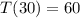 T(30)=60