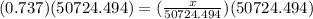(0.737)(50724.494) =(\frac{x}{50724.494}) (50724.494)