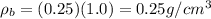 \rho_b = (0.25)(1.0)=0.25 g/cm^3