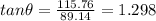 tan\theta =\frac{115.76}{89.14}=1.298