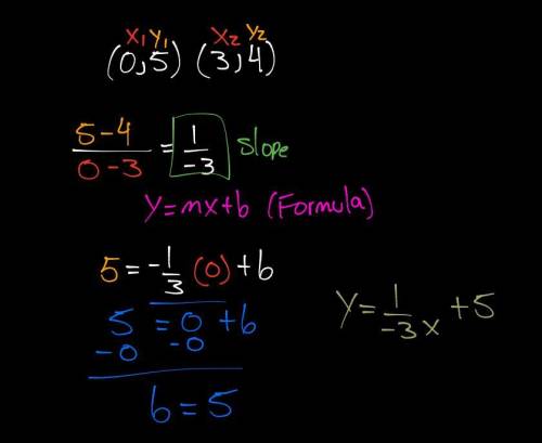 Write an equation in slope-intercept form(0,5)(3, 4)