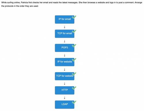 While surfing online, patricia checks her email and reads the latest messages. she then browsers a w