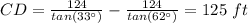 CD=\frac{124}{tan(33\°)}-\frac{124}{tan(62\°)}=125\ ft