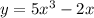 y=5x^3-2x