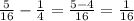 \frac{5}{16}  - \frac{1}{4}  = \frac{5 - 4}{16}  = \frac{1}{16}