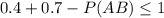 0.4+0.7-P(AB)\leq 1