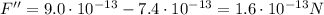 F'' = 9.0\cdot 10^{-13}-7.4\cdot 10^{-13}=1.6\cdot 10^{-13} N