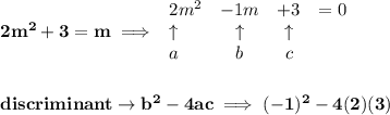 \bf 2m^2+3=m\implies &#10;\begin{array}{lcclll}&#10;2m^2&-1m&+3&=0\\&#10;\uparrow &\uparrow &\uparrow \\&#10;a&b&c&#10;\end{array}&#10;\\\\\\&#10;discriminant\to b^2-4ac\implies (-1)^2-4(2)(3)