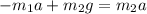 -m_{1}a+m_{2}g=m_{2}a